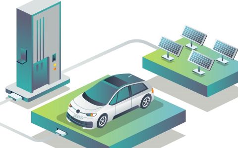 Ξεκίνησε η υποβολή αιτήσεων στο Σχέδιο εγκατάστασης φωτοβολταϊκού για φόρτιση ηλεκτρικού οχήματος